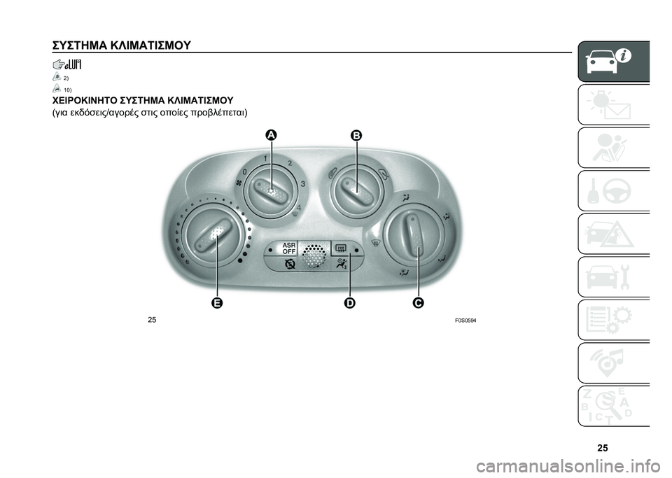 FIAT 500 2021  ΒΙΒΛΙΟ ΧΡΗΣΗΣ ΚΑΙ ΣΥΝΤΗΡΗΣΗΣ (in Greek) �c�i
��M��4��I� �K�X�A�I��4�A��I��M
�G�A
�[�\�A
��?�A���K�A�F��4� ��M��4��I� �K�X�A�I��4�A��I��M
�=��	� ���,�$�
��	��T������ �
��	� ����&�� ����%�������	