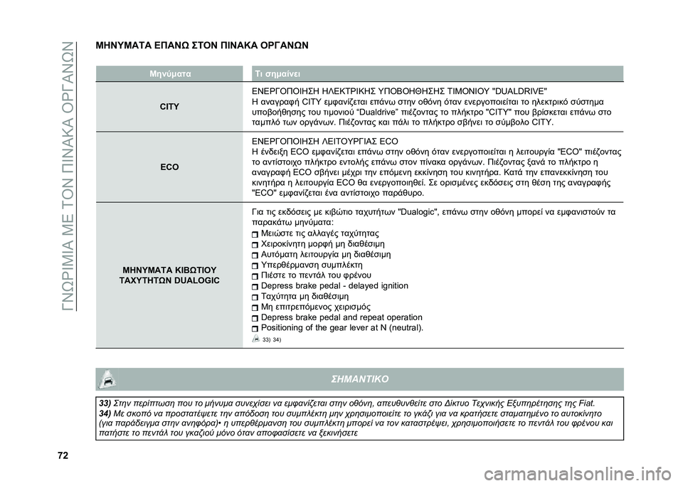 FIAT 500 2021  ΒΙΒΛΙΟ ΧΡΗΣΗΣ ΚΑΙ ΣΥΝΤΗΡΗΣΗΣ (in Greek) ��M�S�W�Z�X�0�X�O��0�4��.�U�S��8�X�S�O�9�O��U�Z�M�O�S�W�S
�m�c�I��F�M�I��4� �?���F�D ��4��F ��A�F��K� ���=��F�D�F
�
�I��%�<�-��� �4� �"��-���%�
�
�6�7�5�N
�4�S�4�Z�M�U�8�U�