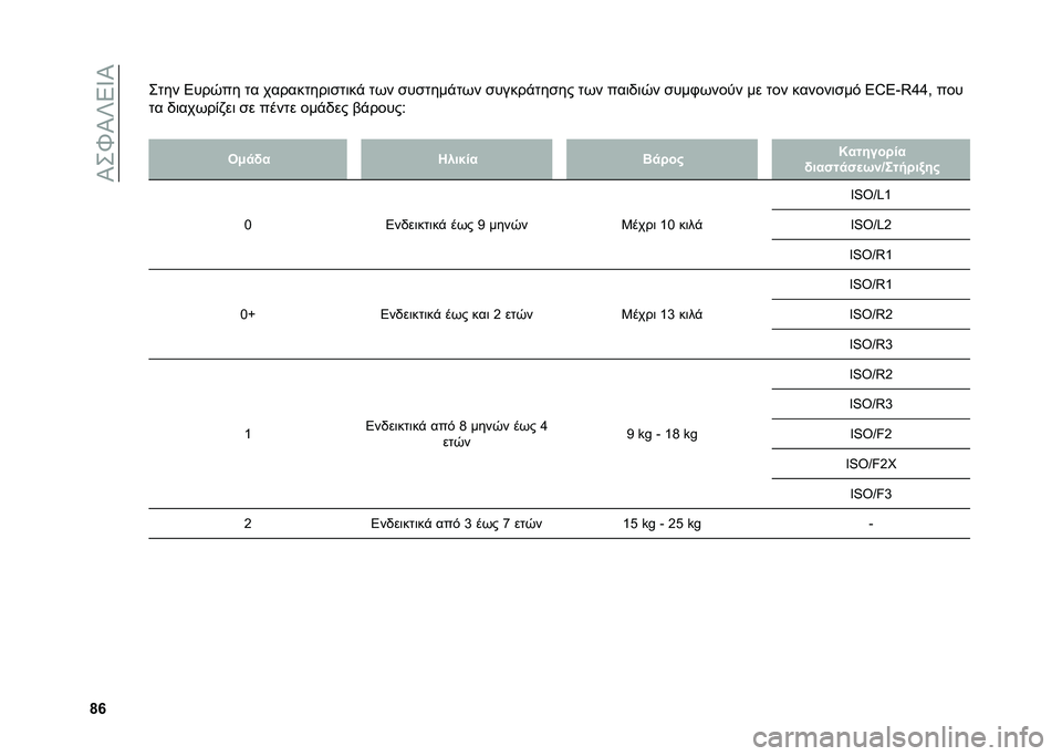 FIAT 500 2021  ΒΙΒΛΙΟ ΧΡΗΣΗΣ ΚΑΙ ΣΥΝΤΗΡΗΣΗΣ (in Greek) ��O��]�O�V�4�X�O
�n�l�
���� �4���-�� �� ���������	�
��	��" ��(� �
��
����"��(� �
�����"���
�� ��(� ���	�,�	�-� �
���+�(���� �� ��� ������	�
