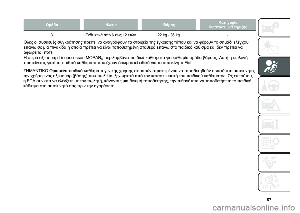 FIAT 500 2021  ΒΙΒΛΙΟ ΧΡΗΣΗΣ ΚΑΙ ΣΥΝΤΗΡΗΣΗΣ (in Greek) �n�m
��I�0�O�S�.�X�9�U �U��	�
���� ���	�,�	��" ����&�
���� ����	��� ����
�� ����	�����* ������	����� �� ������������ �
�(�
��" �
�� ����