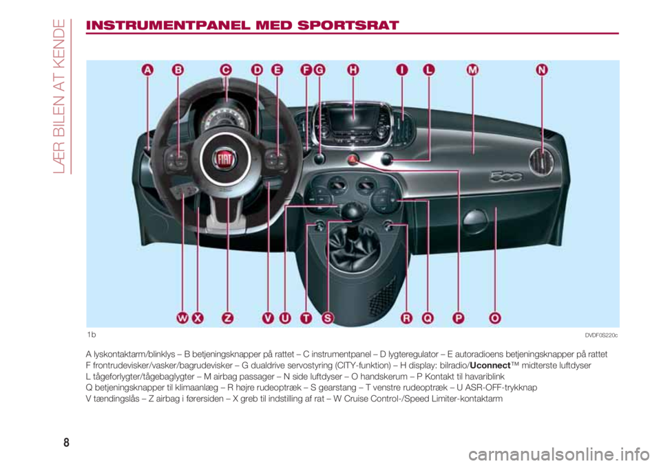 FIAT 500 2018 Brugs- og vedligeholdelsesvejledning (in Danish) LÆR BILEN AT KENDE
8
INSTRUMENTPANEL MED SPORTSRAT
1b
A lyskontaktarm/blinklys – B betjeningsknapper på rattet – C instrumentpanel – D lygteregulator – E autoradioens betjeningsknapper på FIAT 500 2018 Brugs- og vedligeholdelsesvejledning (in Danish) LÆR BILEN AT KENDE
8
INSTRUMENTPANEL MED SPORTSRAT
1b
A lyskontaktarm/blinklys – B betjeningsknapper på rattet – C instrumentpanel – D lygteregulator – E autoradioens betjeningsknapper på