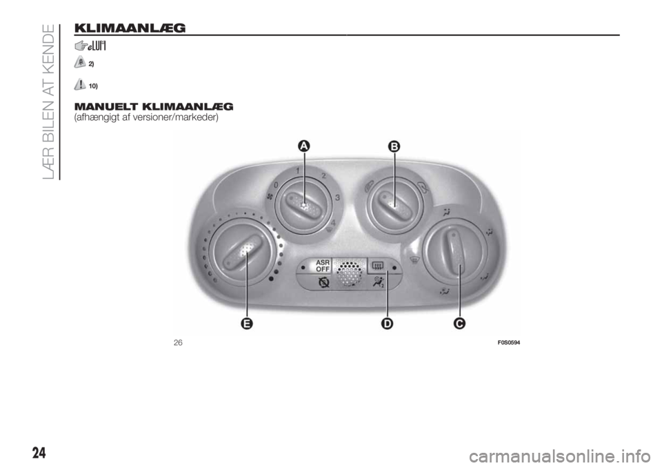 FIAT 500 2020  Brugs- og vedligeholdelsesvejledning (in Danish) KLIMAANLÆG.
2)
10).
MANUELT KLIMAANLÆG
(afhængigt af versioner/markeder)
26F0S0594
24
LÆR BILEN AT KENDE 
