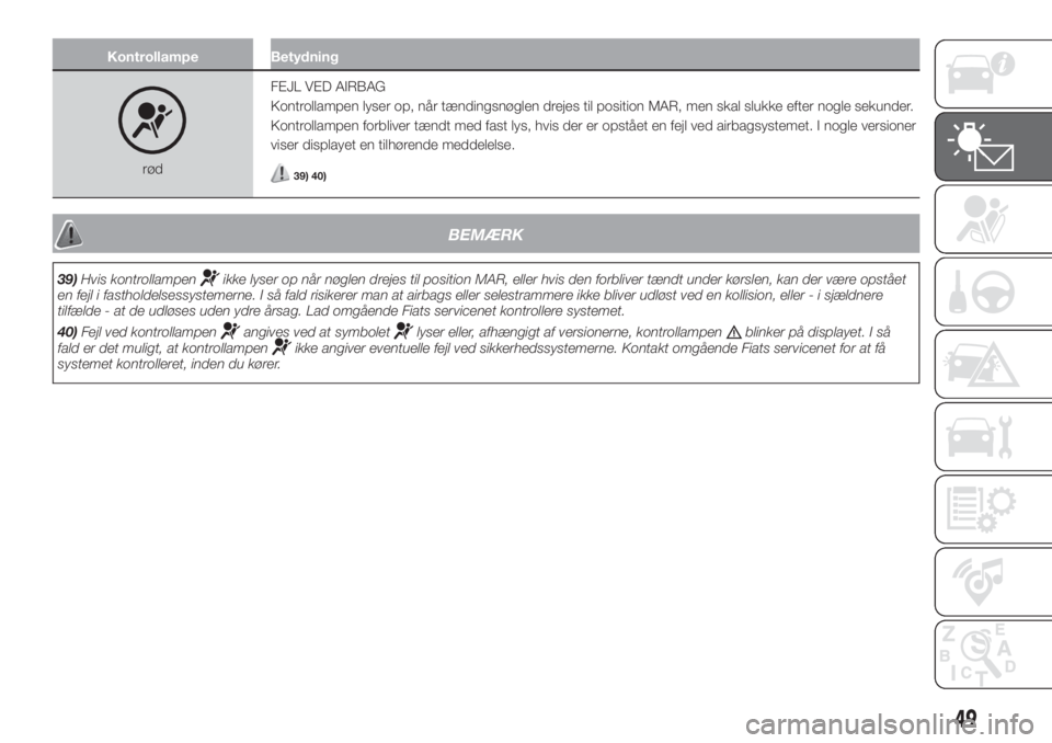 FIAT 500 2019  Brugs- og vedligeholdelsesvejledning (in Danish) Kontrollampe Betydning
rødFEJL VED AIRBAG
Kontrollampen lyser op, når tændingsnøglen drejes til position MAR, men skal slukke efter nogle sekunder.
Kontrollampen forbliver tændt med fast lys, hvi