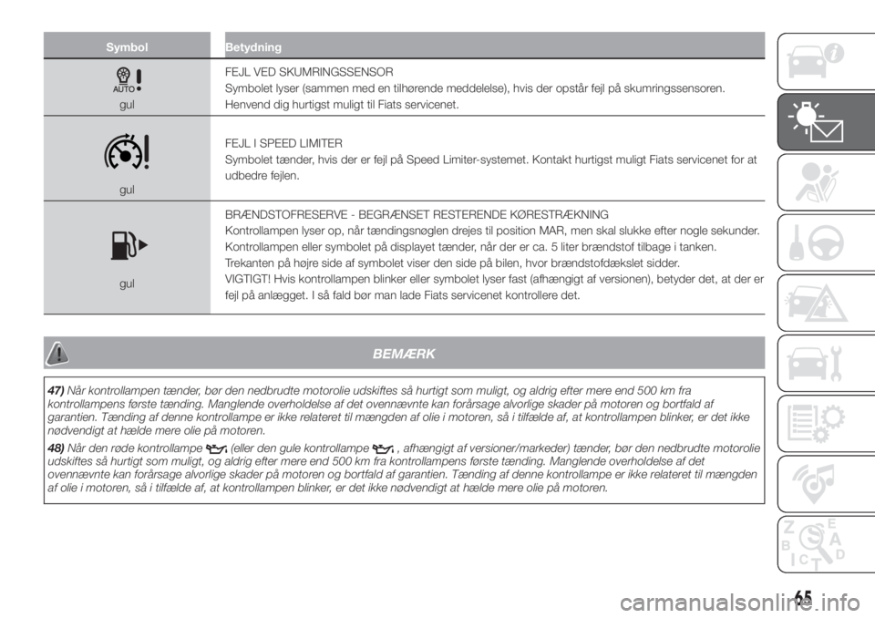 FIAT 500 2019  Brugs- og vedligeholdelsesvejledning (in Danish) Symbol Betydning
gulFEJL VED SKUMRINGSSENSOR
Symbolet lyser (sammen med en tilhørende meddelelse), hvis der opstår fejl på skumringssensoren.
Henvend dig hurtigst muligt til Fiats servicenet.
gulFE