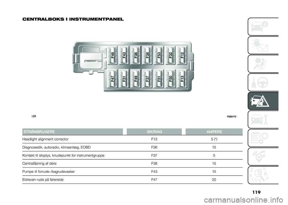 FIAT 500 2021  Brugs- og vedligeholdelsesvejledning (in Danish) ���
����	������� �
 �
���	������	�����
���

��8��8�;�D�>
� ��,�)�7�2�(�)�<�/�3�)�3 ��%� �)�%�+�/ ��2�
�3�)�3
������	���
 ���	������
 �$�����$�
�� 