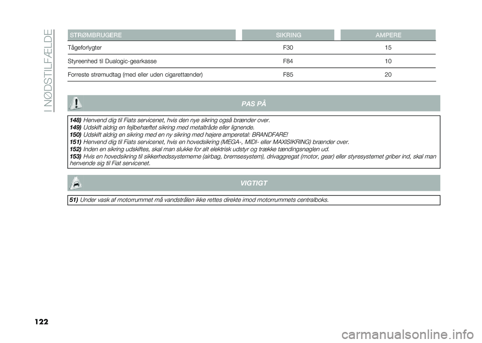 FIAT 500 2021  Brugs- og vedligeholdelsesvejledning (in Danish) ��"��*�@�� ��"�0��=�0��#
��� ��,�)�7�2�(�)�<�/�3�)�3 ��%� �)�%�+�/ ��2�
�3�)�3
�����������
�� ��B�?�>�/
� �
�������� �
�	� ��
�����	�$�%��������� ��,�