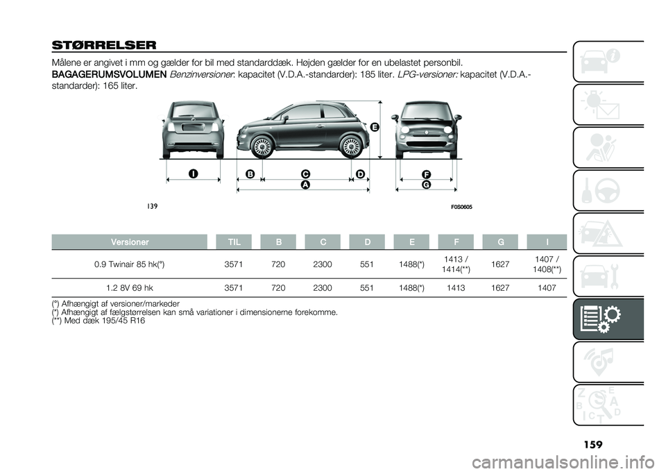 FIAT 500 2021  Brugs- og vedligeholdelsesvejledning (in Danish) ���
��	�������� �6����� �� ����	���
 �	 �� �� ������ ��� ��	� ��� ��
���������� ������ ������ ��� �� �
������
��
 �!����