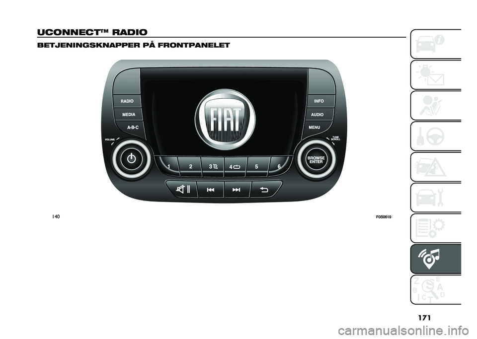 FIAT 500 2021  Brugs- og vedligeholdelsesvejledning (in Danish) ��
�
��������	�G ����
� ���	����
���������� �� �����	�������	
���
��8��8�9�;�C
�   