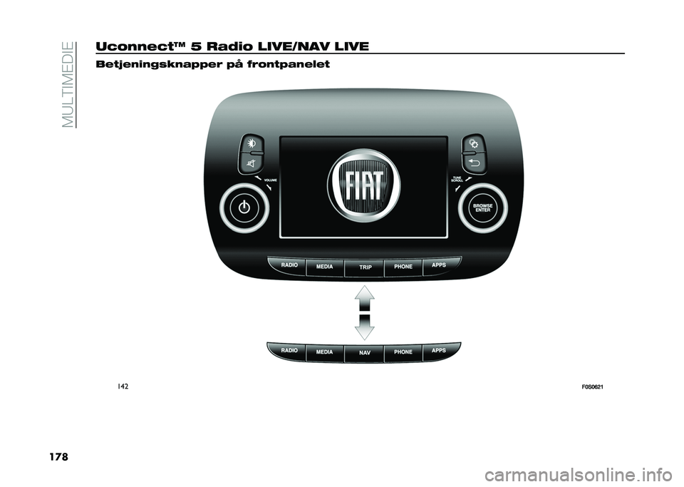 FIAT 500 2021  Brugs- og vedligeholdelsesvejledning (in Danish) ��6�;�0��"�6�#��"�#
��
���7�/�#�#��7�(�G �H ��$�+�"�/ ��
������ ��
�� ���(�-��#�"�#��)�8�#�$�:�:��! �:�I �%�!�/�#�(�:�$�#�� ��(
���
��8��8�9�>�;
�  