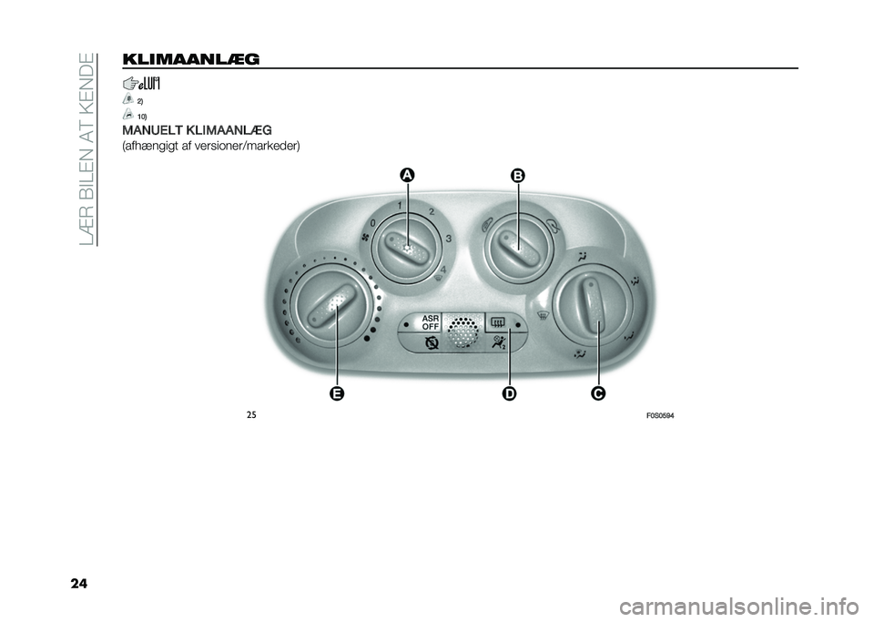 FIAT 500 2021  Brugs- og vedligeholdelsesvejledning (in Danish) ��0�=�8��2�"�0�#�*��7���4�#�*��#
�����
������
�
�>�?
�;�8�?
�2��+�<�3�.�, � �.�%�2���+�.�* �/
�9�������	��
 �� �����	�����<���������: ��
��8��8�A�C�:  