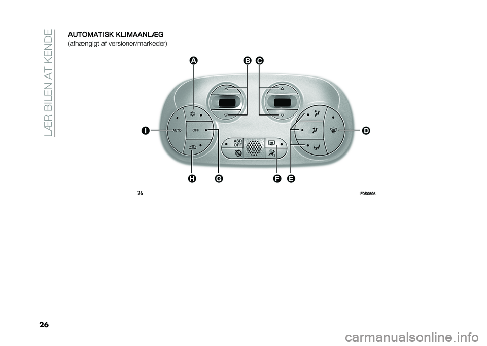 FIAT 500 2021  Brugs- og vedligeholdelsesvejledning (in Danish) ��0�=�8��2�"�0�#�*��7���4�#�*��#
��	�
��<�,�"�2��,�%�� � �.�%�2���+�.�* �/
�9�������	��
 �� �����	�����<���������:
��
��8��8�A�C�A  