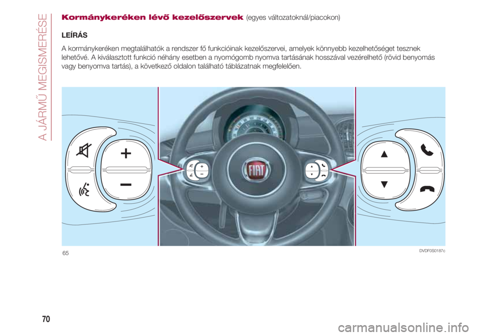 FIAT 500 2018  Kezelési és karbantartási útmutató (in Hungarian) A JÁRMŰ MEGISMERÉSE
70
Kormánykeréken lévő kezelőszervek (egyes változatoknál/piacokon)
LEÍRÁS
A kormánykeréken megtalálhatók a rendszer fő funkcióinak kezelőszervei, amelyek könny