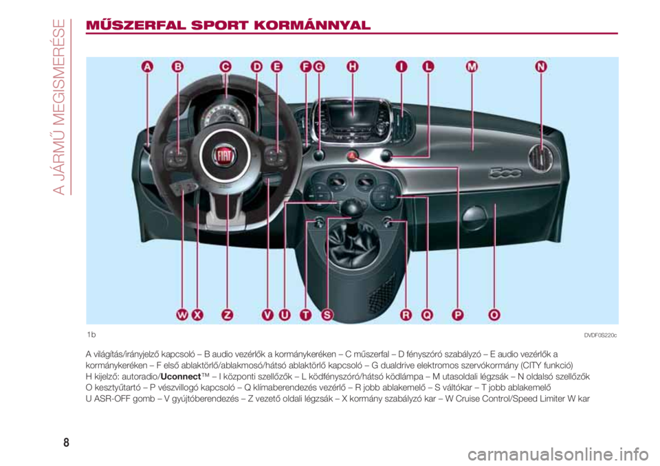FIAT 500 2018  Kezelési és karbantartási útmutató (in Hungarian) A JÁRMŰ MEGISMERÉSE
8
MŰSZERFAL SPORT KORMÁNNYAL
1b
A világítás/irányjelző kapcsoló – B audio vezérlők a kormánykeréken  – C műszerfal – D fényszóró szabályzó – E audio ve