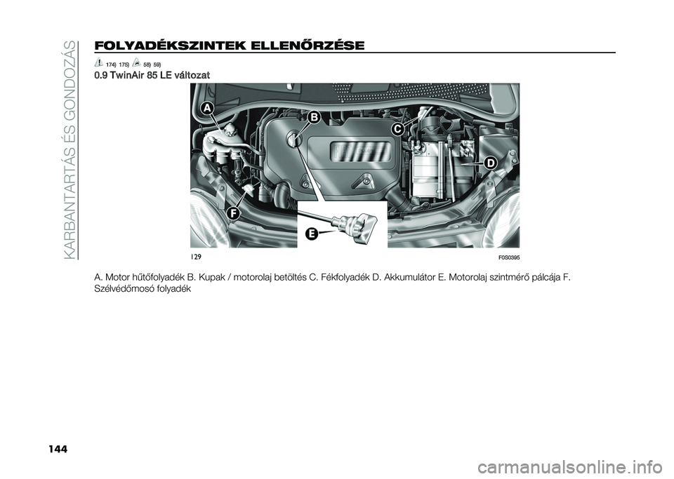 FIAT 500 2021  Kezelési és karbantartási útmutató (in Hungarian) ���(�2�V�(�4�B�(�2�B�M�F��E�F��*�3�4�P�3�D�M�F
�����	������������� ������ ����� �I�Q�H�L �I�Q�N�L �N�R�L �N�P�L
�F�%�P ��Z ���-�� �R�N �� �"����#��� ���

