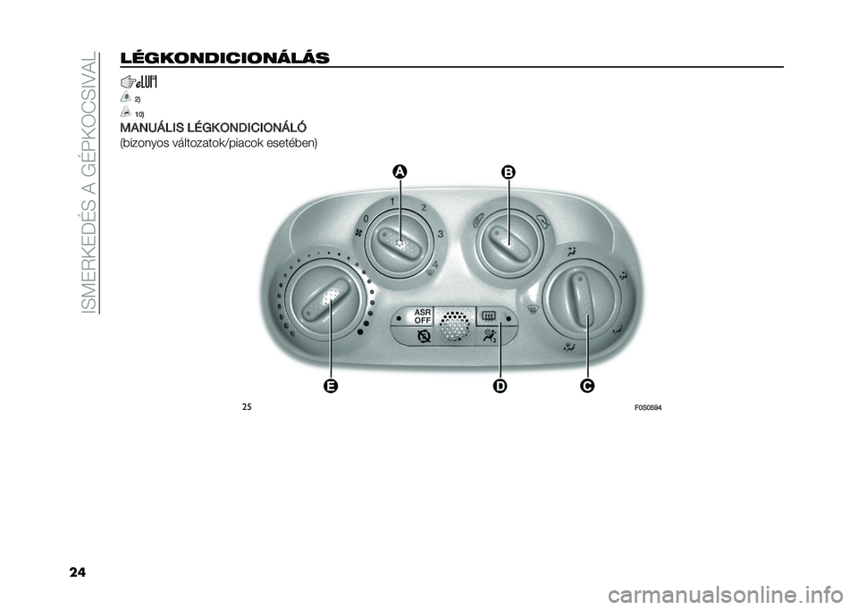 FIAT 500 2021  Kezelési és karbantartási útmutató (in Hungarian) ��=�F�;��2���P�E�F��(��*�E�:��3�K�F�=�?�(�9
�������	������	�����
�K�L
�I�F�L
��-�3�D�=���1 ��5�� �9�3�;��0��9�3�=��B
�1�#������� ����������	�A�����