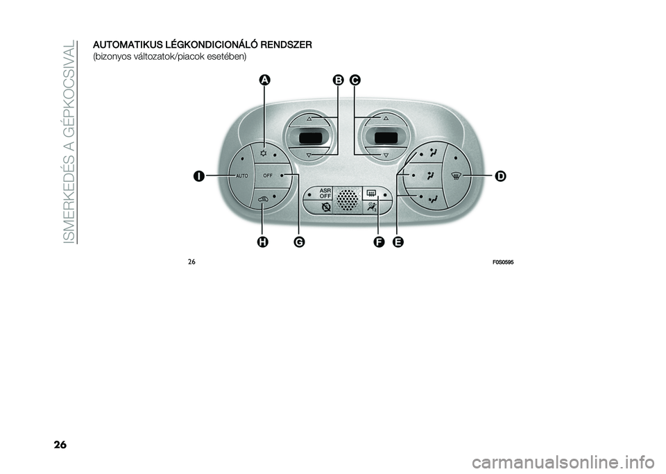 FIAT 500 2021  Kezelési és karbantartási útmutató (in Hungarian) ��=�F�;��2���P�E�F��(��*�E�:��3�K�F�=�?�(�9
��	�
�-�D��9��-��� �D�1 ��5�� �9�3�;��0��9�3�=��B �:��3�;�1�2��:
�1�#������� ����������	�A������	 ������#��