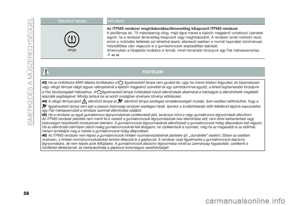FIAT 500 2021  Kezelési és karbantartási útmutató (in Hungarian) ��=�F�;��2���P�E�F��(��;�G�F�D��2��*�C�F�E�*�*��9
�� ������/� ��/ ����,� ��� �& �����
�����
�-� ���7��1 � ���.���� ���
�(�����#�.����E������
