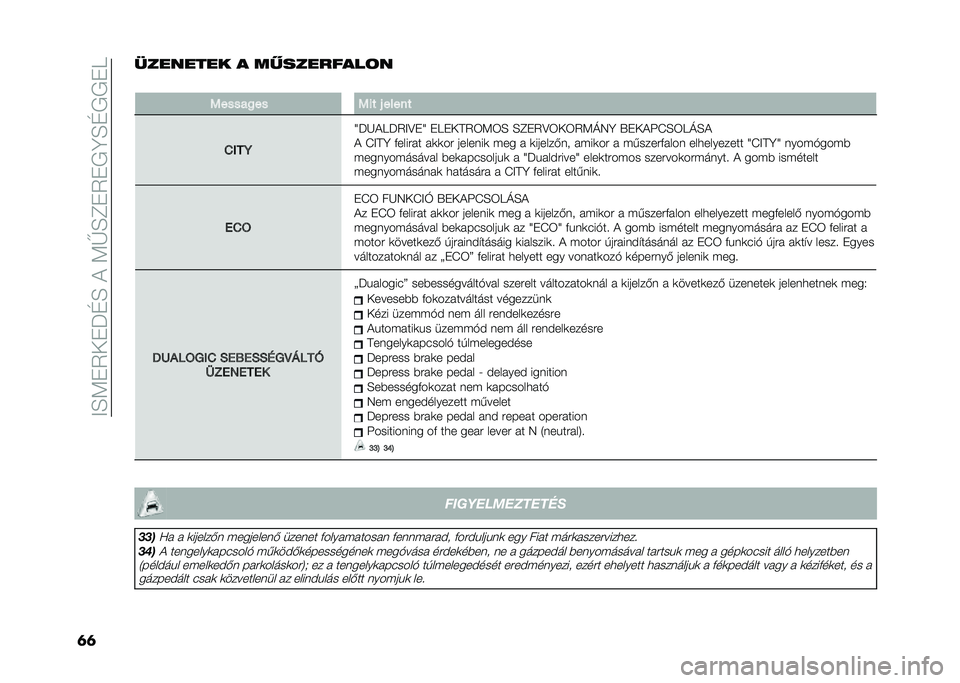 FIAT 500 2021  Kezelési és karbantartási útmutató (in Hungarian) ��=�F�;��2���P�E�F��(��;�G�F�D��2��*�C�F�E�*�*��9
�	�	�������� � ����������	�
�
������
�� ��� �& �����
�0���
�\�P�J�(�9�P�2�=�?��\ ��9���B�2�3�;�3�F 