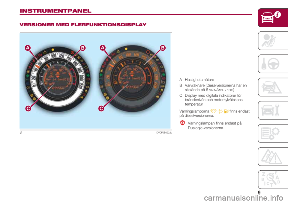 FIAT 500 2018 Drift- och underhållshandbok (in Swedish) 9
INSTRUMENTPANEL
VERSIONER MED FLERFUNKTIONSDISPLAY
A Hastighetsmätare
B Varvräknare (Dieselversionerna har en
skalände på 6
VARV/MIN.X1000)
C Display med digitala indikatorer för
bränsl FIAT 500 2018 Drift- och underhållshandbok (in Swedish) 9
INSTRUMENTPANEL
VERSIONER MED FLERFUNKTIONSDISPLAY
A Hastighetsmätare
B Varvräknare (Dieselversionerna har en
skalände på 6
VARV/MIN.X1000)
C Display med digitala indikatorer för
bränsl