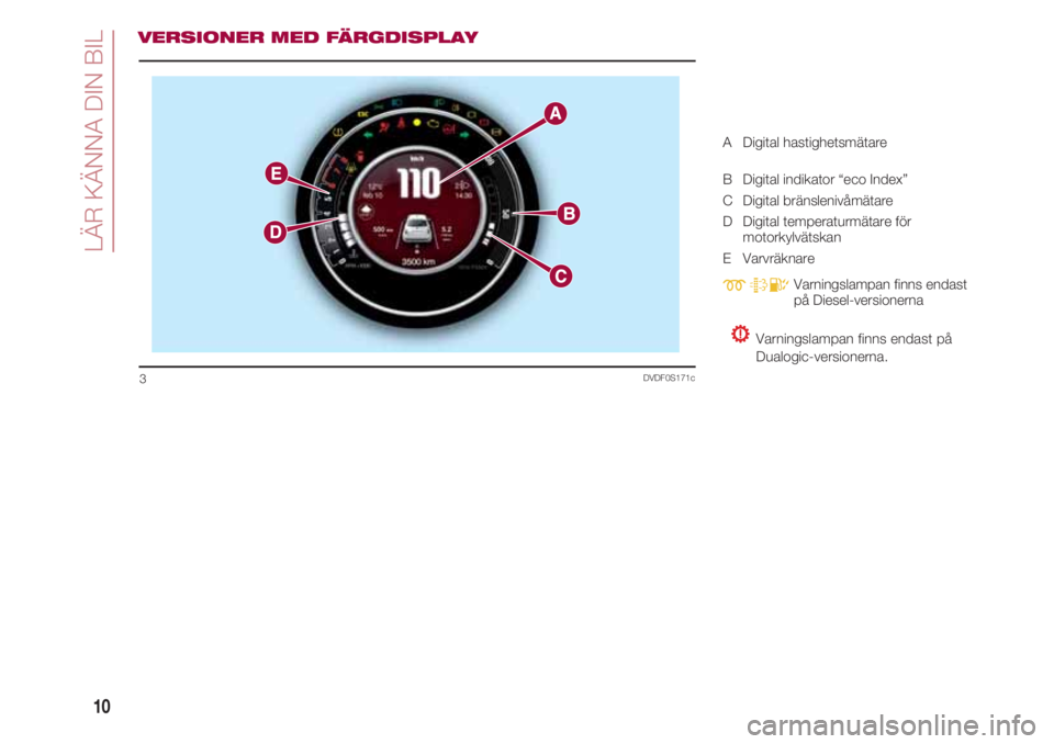FIAT 500 2018 Drift- och underhållshandbok (in Swedish) LÄR KÄNNA DIN BIL
10
DVDF0S171c3
VERSIONER MED FÄRGDISPLAY
A Digital hastighetsmätare
B Digital indikator “eco Index”
C Digital bränslenivåmätare
D Digital temperaturmätare för
m FIAT 500 2018 Drift- och underhållshandbok (in Swedish) LÄR KÄNNA DIN BIL
10
DVDF0S171c3
VERSIONER MED FÄRGDISPLAY
A Digital hastighetsmätare
B Digital indikator “eco Index”
C Digital bränslenivåmätare
D Digital temperaturmätare för
m
