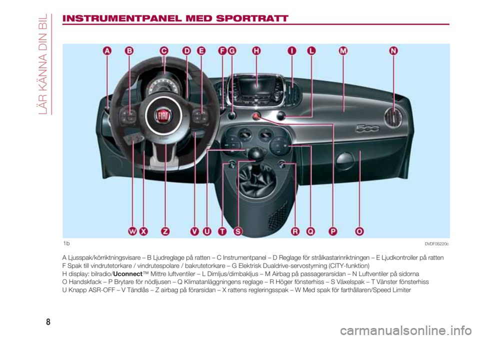 FIAT 500 2018 Drift- och underhållshandbok (in Swedish) LÄR KÄNNA DIN BIL
8
INSTRUMENTPANEL MED SPORTRATT
1b
A Ljusspak/körriktningsvisare – B Ljudreglage på ratten – C Instrumentpanel – D Reglage för strålkastarinriktningen – E Ljudkontroll FIAT 500 2018 Drift- och underhållshandbok (in Swedish) LÄR KÄNNA DIN BIL
8
INSTRUMENTPANEL MED SPORTRATT
1b
A Ljusspak/körriktningsvisare – B Ljudreglage på ratten – C Instrumentpanel – D Reglage för strålkastarinriktningen – E Ljudkontroll