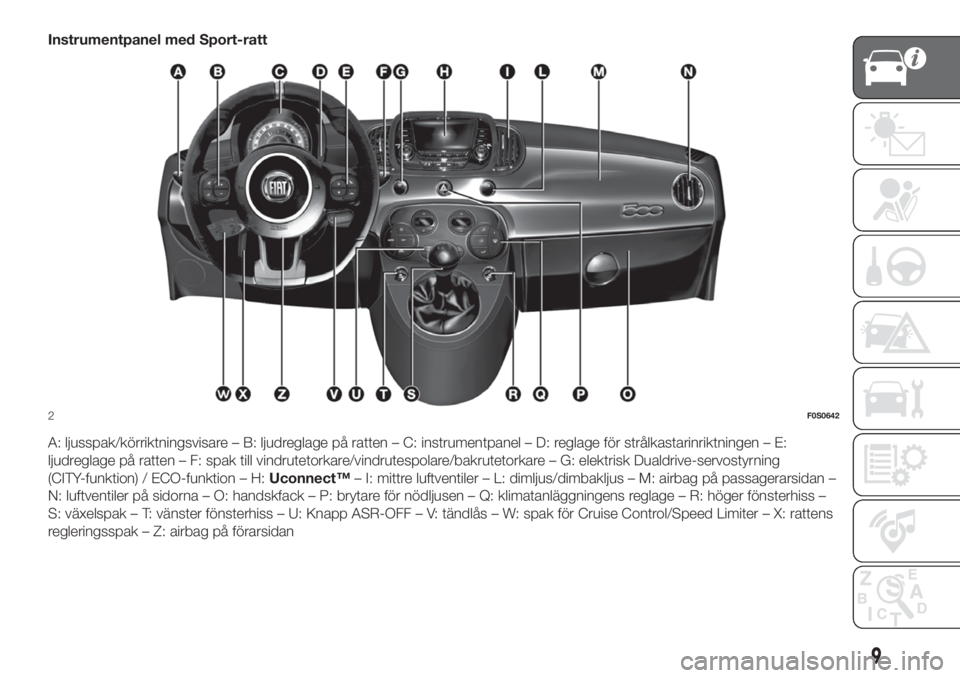 FIAT 500 2020  Drift- och underhållshandbok (in Swedish) Instrumentpanel med Sport-ratt
A: ljusspak/körriktningsvisare – B: ljudreglage på ratten – C: instrumentpanel – D: reglage för strålkastarinriktningen – E:
ljudreglage på ratten – F: sp