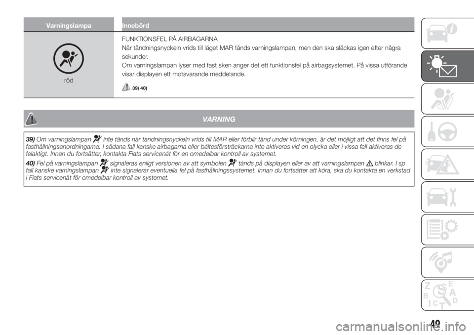 FIAT 500 2020  Drift- och underhållshandbok (in Swedish) Varningslampa Innebörd
rödFUNKTIONSFEL PÅ AIRBAGARNA
När tändningsnyckeln vrids till läget MAR tänds varningslampan, men den ska släckas igen efter några
sekunder.
Om varningslampan lyser med
