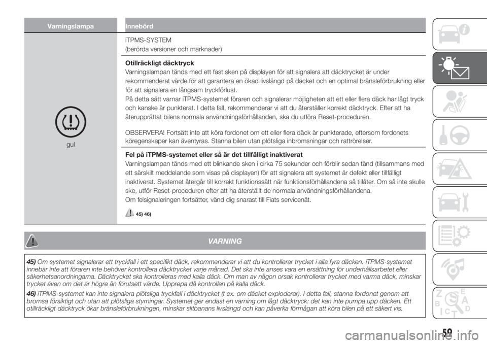 FIAT 500 2020  Drift- och underhållshandbok (in Swedish) Varningslampa Innebörd
guliTPMS-SYSTEM
(berörda versioner och marknader)
Otillräckligt däcktryck
Varningslampan tänds med ett fast sken på displayen för att signalera att däcktrycket är under