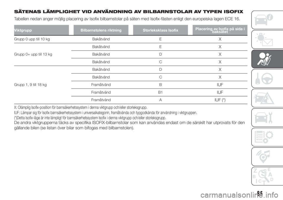 FIAT 500 2020  Drift- och underhållshandbok (in Swedish) SÄTENAS LÄMPLIGHET VID ANVÄNDNING AV BILBARNSTOLAR AV TYPEN ISOFIX
Tabellen nedan anger möjlig placering av Isofix bilbarnstolar på säten med Isofix-fästen enligt den europeiska lagen ECE 16.
V