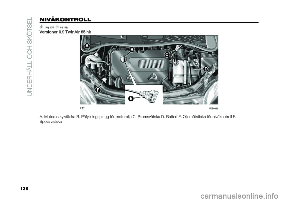 FIAT 500 2021  Drift- och underhållshandbok (in Swedish) ��6�+�9�#�)�;�A�2�2��*�?�;��!�:�C�%�!�#�2
��������������� �:�C�9�= �:�C�?�= �?�E�= �?�B�=
��� ����	�� �7�"�B �+�L ��	��� �E�? �� ���

�!�7�
�7�>�B�?
�1� ���	���