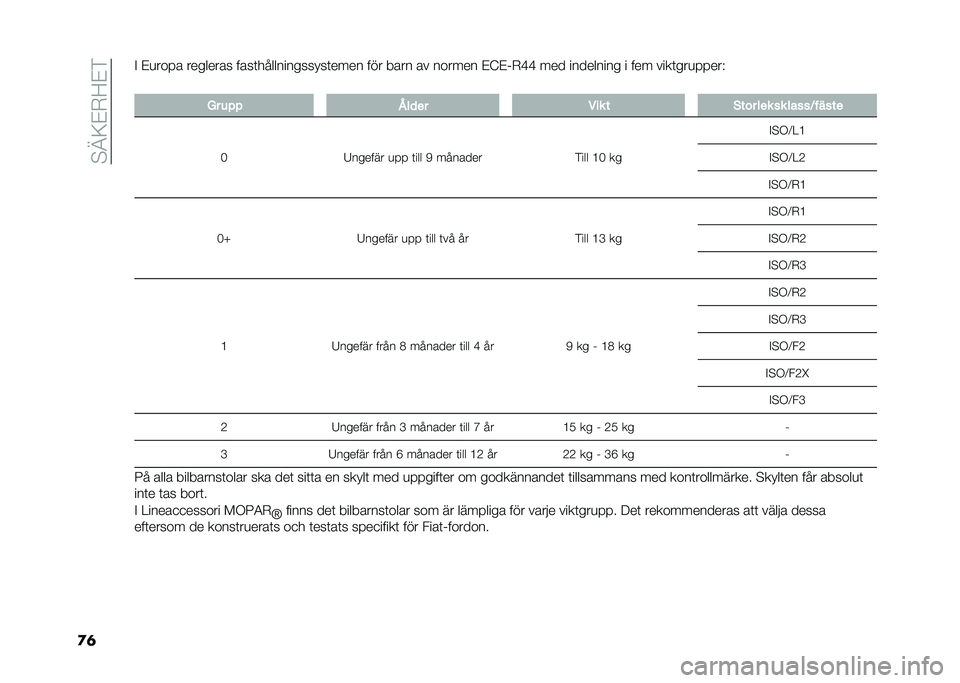 FIAT 500 2021  Drift- och underhållshandbok (in Swedish) ��!�@�:�#�)�;�#�%
�
�	�" �#�
���� �������� ����	�������������	���� ��� ���� �� ������ �#�?�#�$�)�D�D ��� ��������� � ��� ����	���
�