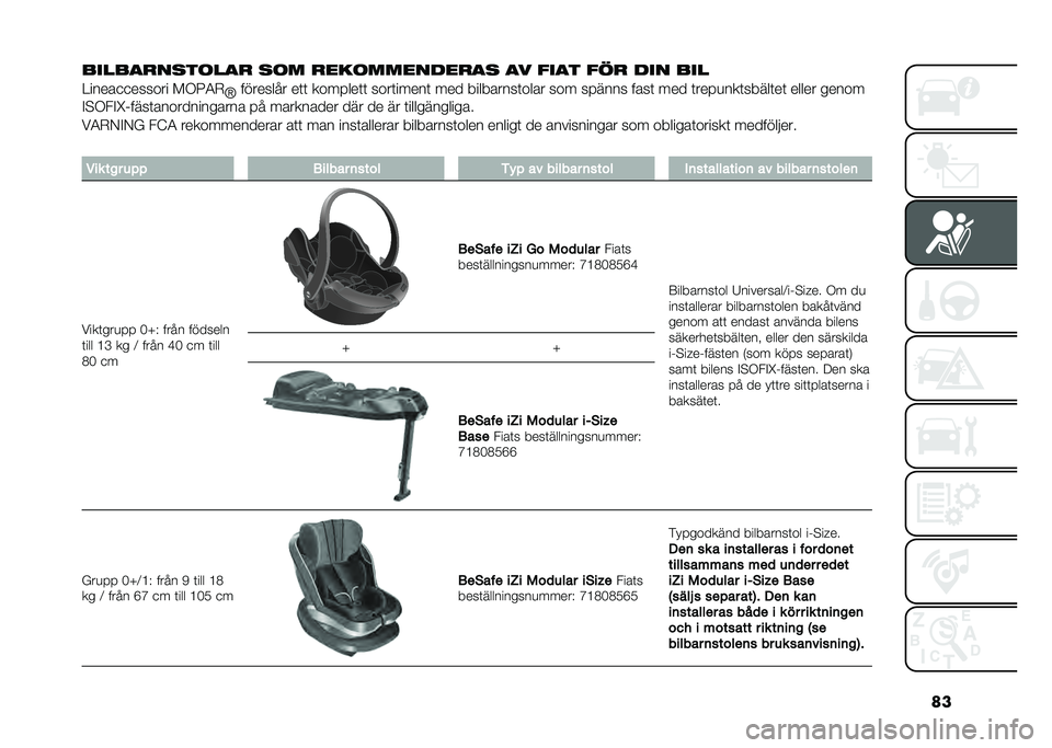 FIAT 500 2021  Drift- och underhållshandbok (in Swedish) ��
�����
���
����
� �
�� ������������
�
 �
� ���
� ��� ��� ���
�2�����
�
������ ��*�3�1�)
�N�������� ��	�	 �������	�	 ����	�����	