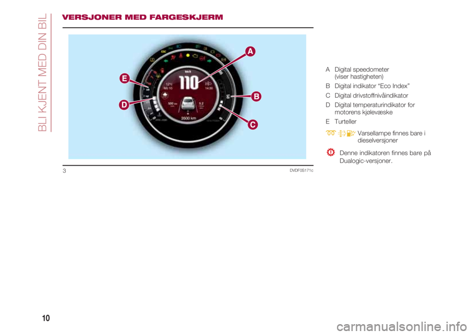FIAT 500 2018  Drift- og vedlikeholdshåndbok (in Norwegian) BLI KJENT MED DIN BIL
10
DVDF0S171c3
VERSJONER MED FARGESKJERM
A   Digital speedometer
(viser hastigheten)
B   Digital indikator “Eco Index”
C   Digital drivstoffnivåindikator
D   Digital tempera