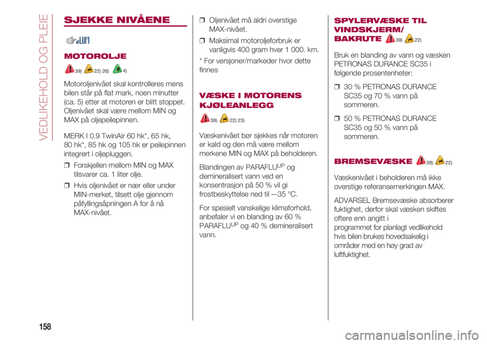 FIAT 500 2018  Drift- og vedlikeholdshåndbok (in Norwegian) VEDLIKEHOLD OG PLEIE  
158
❒  Oljenivået må aldri overstige 
MAX-nivået. 
❒  Maksimal motoroljeforbruk er
vanligvis 400 gram hver 1 000. km.
* For versjoner/markeder hvor dette
finnes
VÆSKE I 