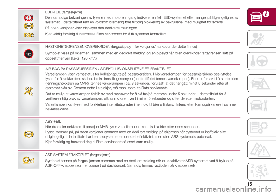 FIAT 500 2018  Drift- og vedlikeholdshåndbok (in Norwegian) 15
EBD-FEIL (fargeskjerm)
Den samtidige belysningen av lysene med motoren i gang indikerer en feil i EBD-systemet eller mangel på tilgjengelighet av
systemet. I dette tilfellet kan en voldsom bremsin