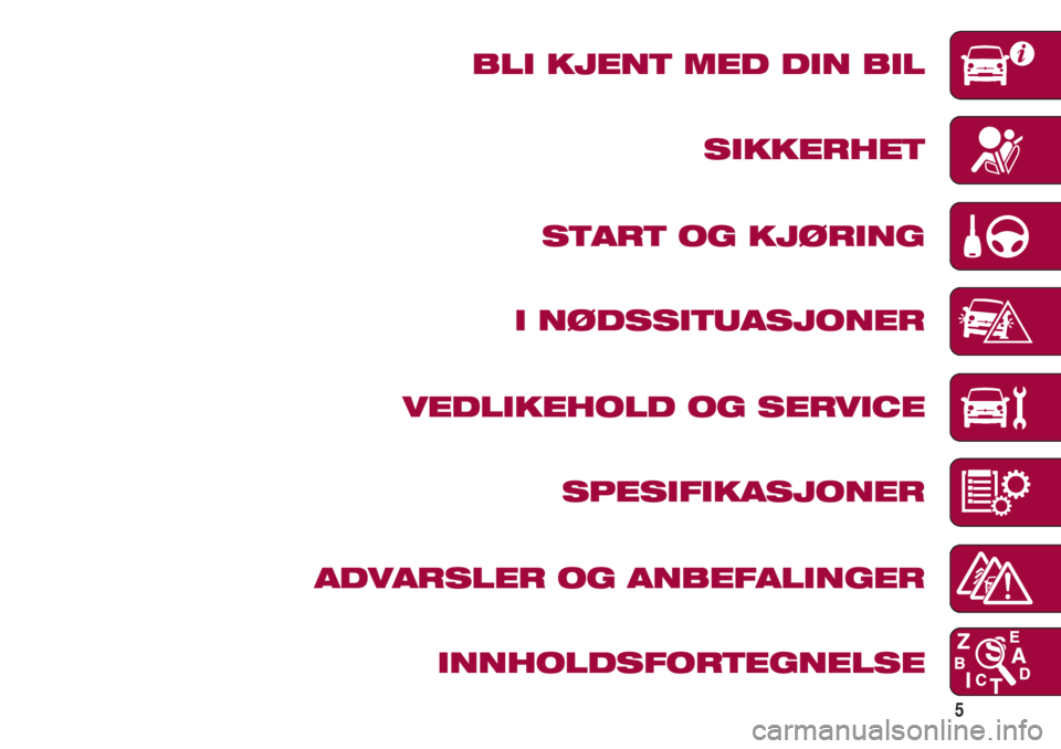 FIAT 500 2018  Drift- og vedlikeholdshåndbok (in Norwegian) 5
BLI KJENT MED DIN BIL
SIKKERHET
START OG KJØRING
I NØDSSITUASJONER
VEDLIKEHOLD OG SERVICE
SPESIFIKASJONER
ADVARSLER OG ANBEFALINGER
INNHOLDSFORTEGNELSE 