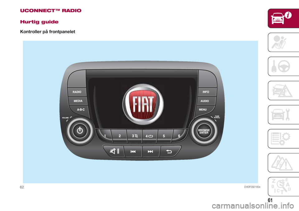 FIAT 500 2018  Drift- og vedlikeholdshåndbok (in Norwegian) 61
UCONNECT ™ RADIO 
Hurtig guide
Kontroller på frontpanelet
DVDF0S0183c62 