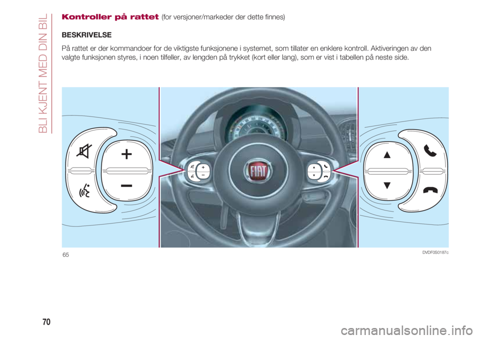 FIAT 500 2018 Drift- og vedlikeholdshåndbok (in Norwegian) BLI KJENT MED DIN BIL
70
Kontroller på rattet (for versjoner/markeder der dette finnes)
BESKRIVELSE
På rattet er der kommandoer for de viktigste funksjonene i systemet, som tillater en enklere kontr FIAT 500 2018 Drift- og vedlikeholdshåndbok (in Norwegian) BLI KJENT MED DIN BIL
70
Kontroller på rattet (for versjoner/markeder der dette finnes)
BESKRIVELSE
På rattet er der kommandoer for de viktigste funksjonene i systemet, som tillater en enklere kontr