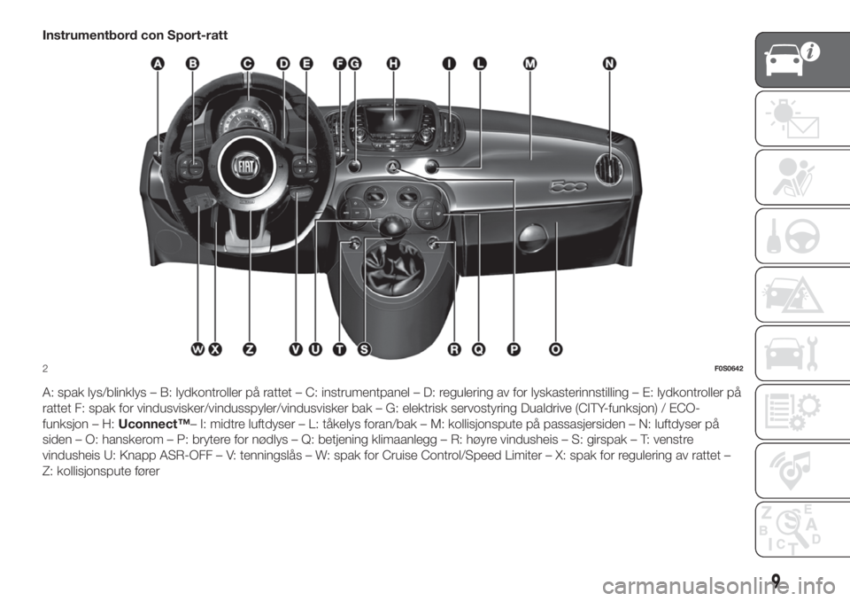 FIAT 500 2020  Drift- og vedlikeholdshåndbok (in Norwegian) Instrumentbord con Sport-ratt
A: spak lys/blinklys – B: lydkontroller på rattet – C: instrumentpanel – D: regulering av for lyskasterinnstilling – E: lydkontroller på
rattet F: spak for vind