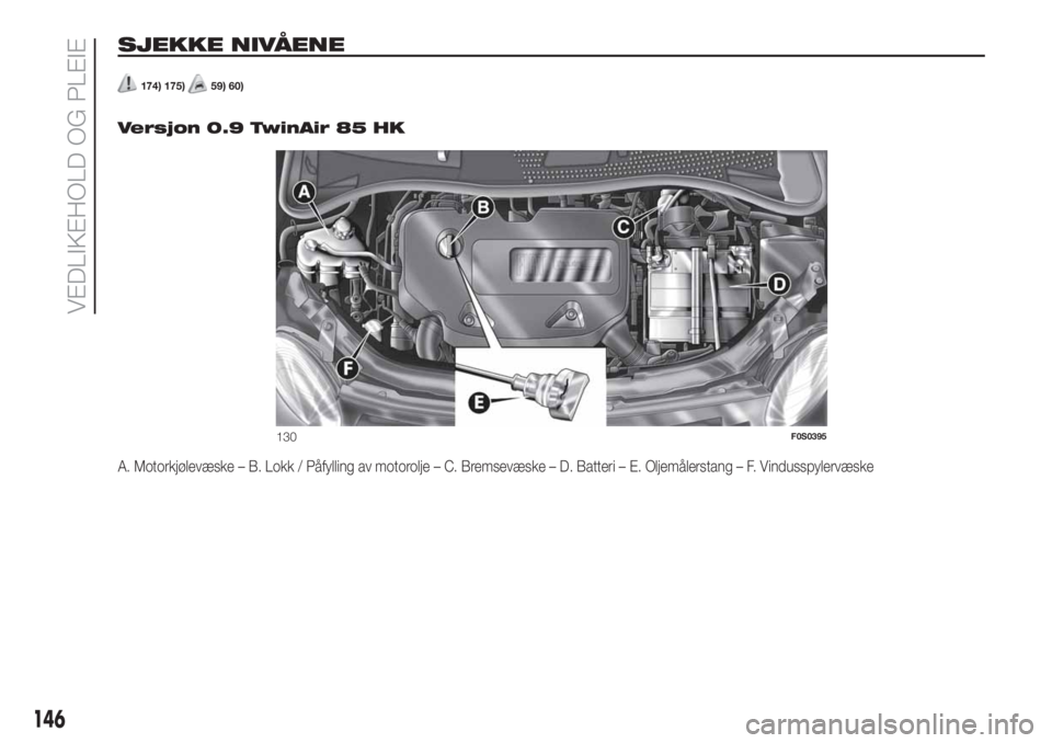 FIAT 500 2020 Drift- og vedlikeholdshåndbok (in Norwegian) SJEKKE NIVÅENE
174) 175)59) 60)
.
Versjon 0.9 TwinAir 85 HK
A. Motorkjølevæske – B. Lokk / Påfylling av motorolje – C. Bremsevæske – D. Batteri – E. Oljemålerstang – F. Vindusspylervæ FIAT 500 2020 Drift- og vedlikeholdshåndbok (in Norwegian) SJEKKE NIVÅENE
174) 175)59) 60)
.
Versjon 0.9 TwinAir 85 HK
A. Motorkjølevæske – B. Lokk / Påfylling av motorolje – C. Bremsevæske – D. Batteri – E. Oljemålerstang – F. Vindusspylervæ