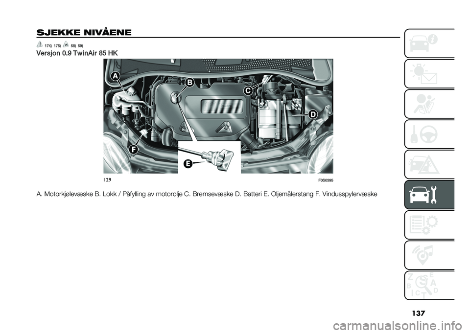 FIAT 500 2021  Drift- og vedlikeholdshåndbok (in Norwegian) ���

������ ������� �;�D�:�> �;�D�@�> �@�E�> �@�C�>
�-�� �� ��	 �8��C �/�K ��	�&�� �E�@ �5� ���

��8��8�?�C�@
�8� �7��������	�
�����
 �.� �/��� �; �0���