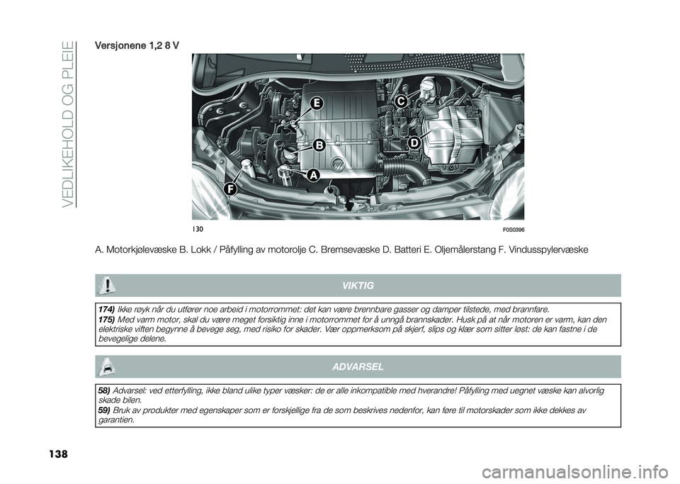 FIAT 500 2021  Drift- og vedlikeholdshåndbok (in Norwegian) ���"��/�!�5�"�:�(�/���(�1��0�/�"�!�"
����-�� �� ��	��	� �;��= �E �-
���
��8��8�?�C�9
�8� �7��������	�
�����
 �.� �/��� �; �0����	�	��� �� �������	�