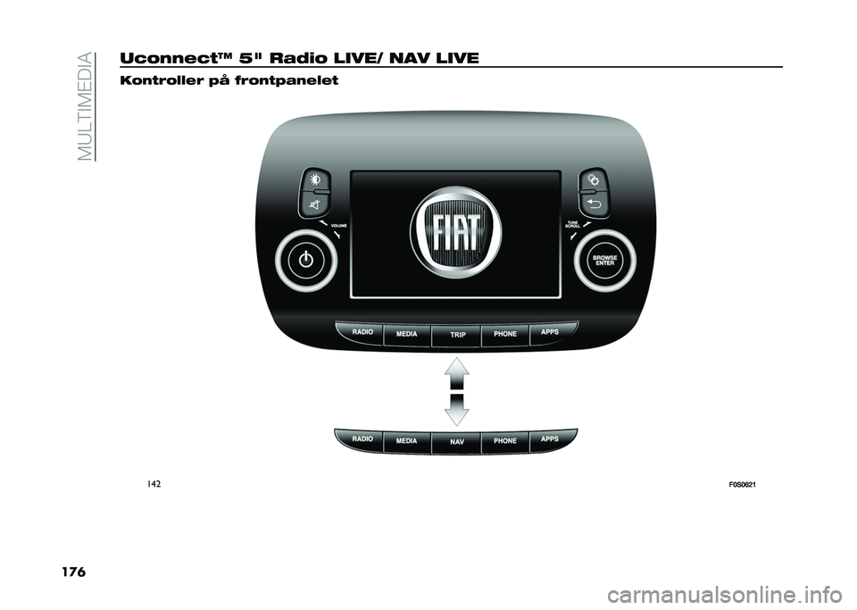 FIAT 500 2021  Drift- og vedlikeholdshåndbok (in Norwegian) ��7�9�/�6�!�7�"��!�8
��
�	�	�7�6�#�#� �7��J �K�5 �
�%�+�"�6 ����� ��� ���� ��6�#��!�6�)�)� �! �<�@ �-�!�6�#��<�%�#� �)� �
���
��8��8�9�=�;
�  