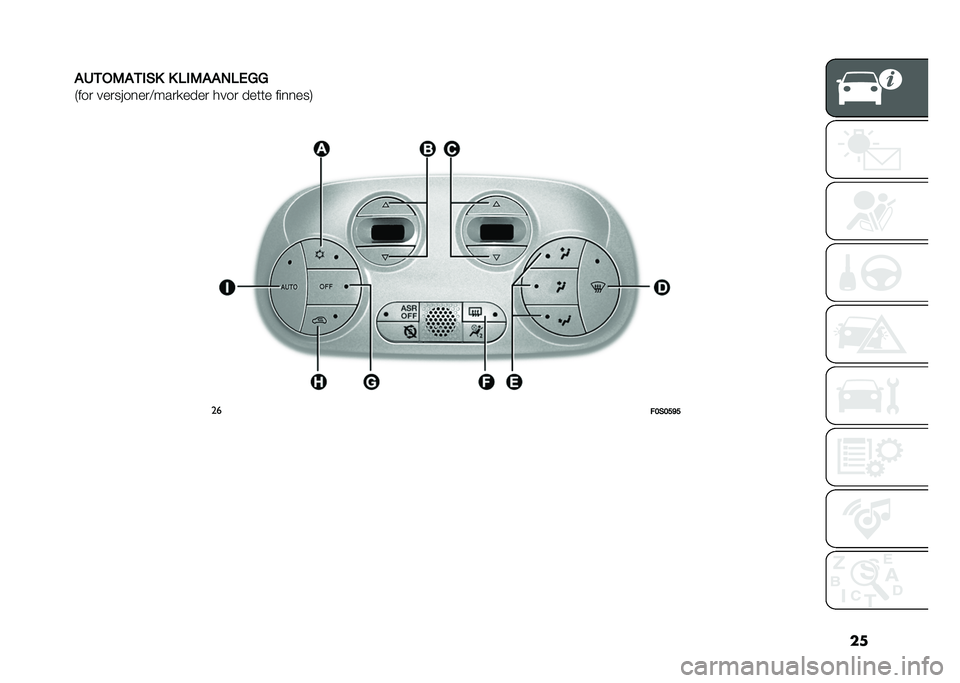 FIAT 500 2021  Drift- og vedlikeholdshåndbok (in Norwegian) ��
� �&�6�/�$�2�&�/��� � �,��2�&�&��,�1�0�0
�&��� ��
������
��;�����
�
�
� ���� �
�
���
 �����
��)
��
��8��8�@�C�@   