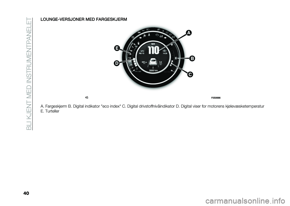FIAT 500 2021  Drift- og vedlikeholdshåndbok (in Norwegian) ��.�/�!��5�<�"��6��7�"���!��4�6��9�7�"��6�0�8��"�/�"�6
���,�$�6��0�1��-�1���3�$��1� �2�1�. ��&��0�1�� �3�1��2
��
��8��8�9�E�9
�8� �����
����
�� �.� �������	