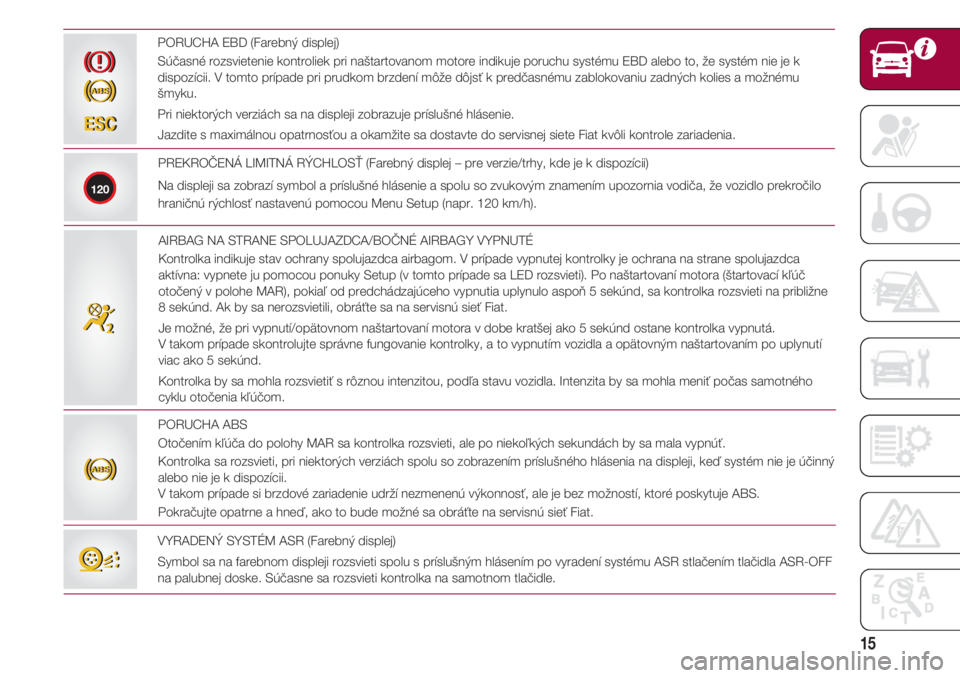 FIAT 500 2018  Návod na použitie a údržbu (in Slovak) 15
PORUCHA EBD (Farebný displej)
Súčasné rozsvietenie kontroliek pri naštartovanom motore indikuje poruchu systému EBD alebo to, že systém nie je k
dispozícii. V tomto prípade pri prudkom br
