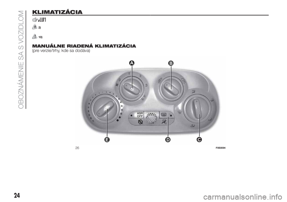 FIAT 500 2019  Návod na použitie a údržbu (in Slovak) KLIMATIZÁCIA.
2)
10).
MANUÁLNE RIADENÁ KLIMATIZÁCIA
(pre verzie/trhy, kde sa dodáva)
26F0S0594
24
OBOZNÁMENIE SA S VOZIDLOM 