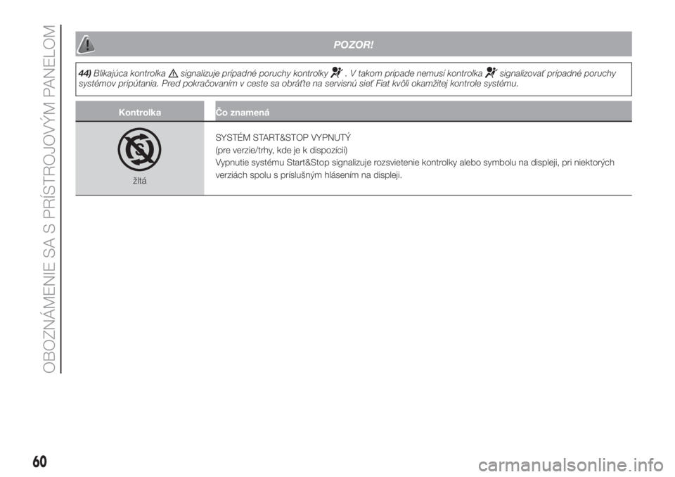FIAT 500 2019  Návod na použitie a údržbu (in Slovak) POZOR!
44)Blikajúca kontrolkasignalizuje prípadné poruchy kontrolky. V takom prípade nemusí kontrolkasignalizovať prípadné poruchy
systémov pripútania. Pred pokračovaním v ceste sa obráť