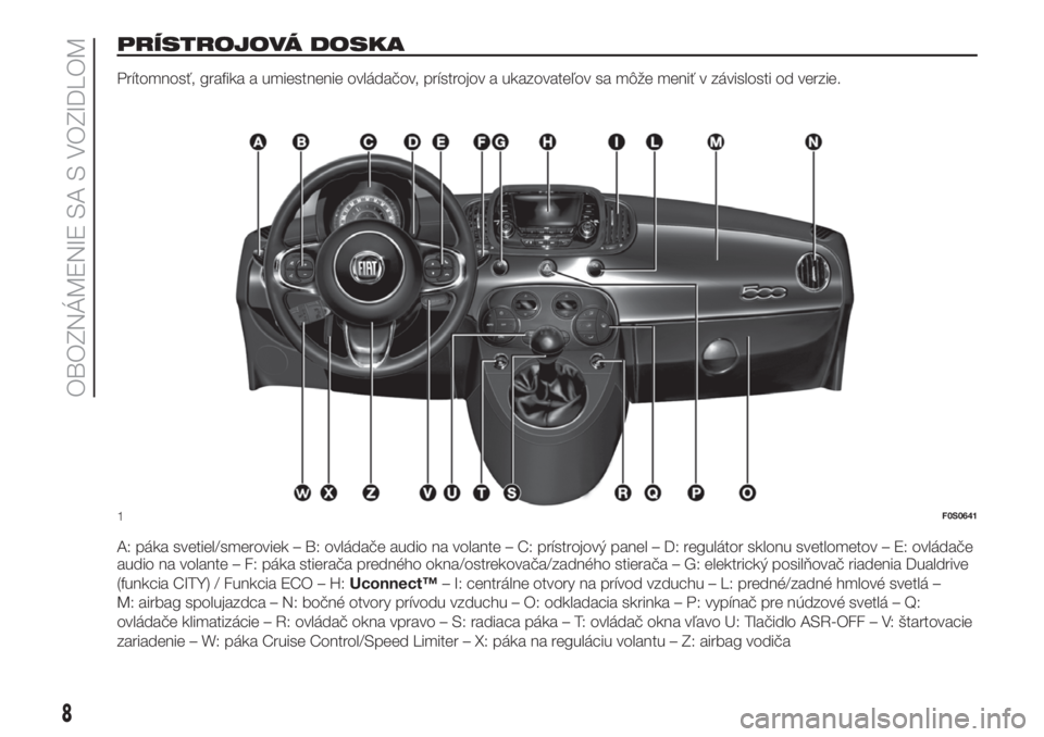 FIAT 500 2020  Návod na použitie a údržbu (in Slovak) PRÍSTROJOVÁ DOSKA
Prítomnosť, grafika a umiestnenie ovládačov, prístrojov a ukazovateľov sa môže meniť v závislosti od verzie.
A: páka svetiel/smeroviek – B: ovládače audio na volante