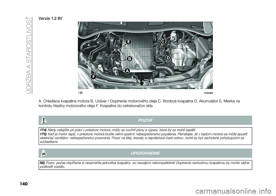 FIAT 500 2021  Návod na použitie a údržbu (in Slovak) ��Q�?�2�]�\�C��C��-��C�2��-��=�L�,��-�l
������ ��� �L�&�N �U�
���
�"�I�*�I�P�S�J
�C� �S�������� ��������� �
����� �\� �A����	� �F �?�����	���	 �
�
